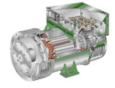 湖里发电机内部结构图